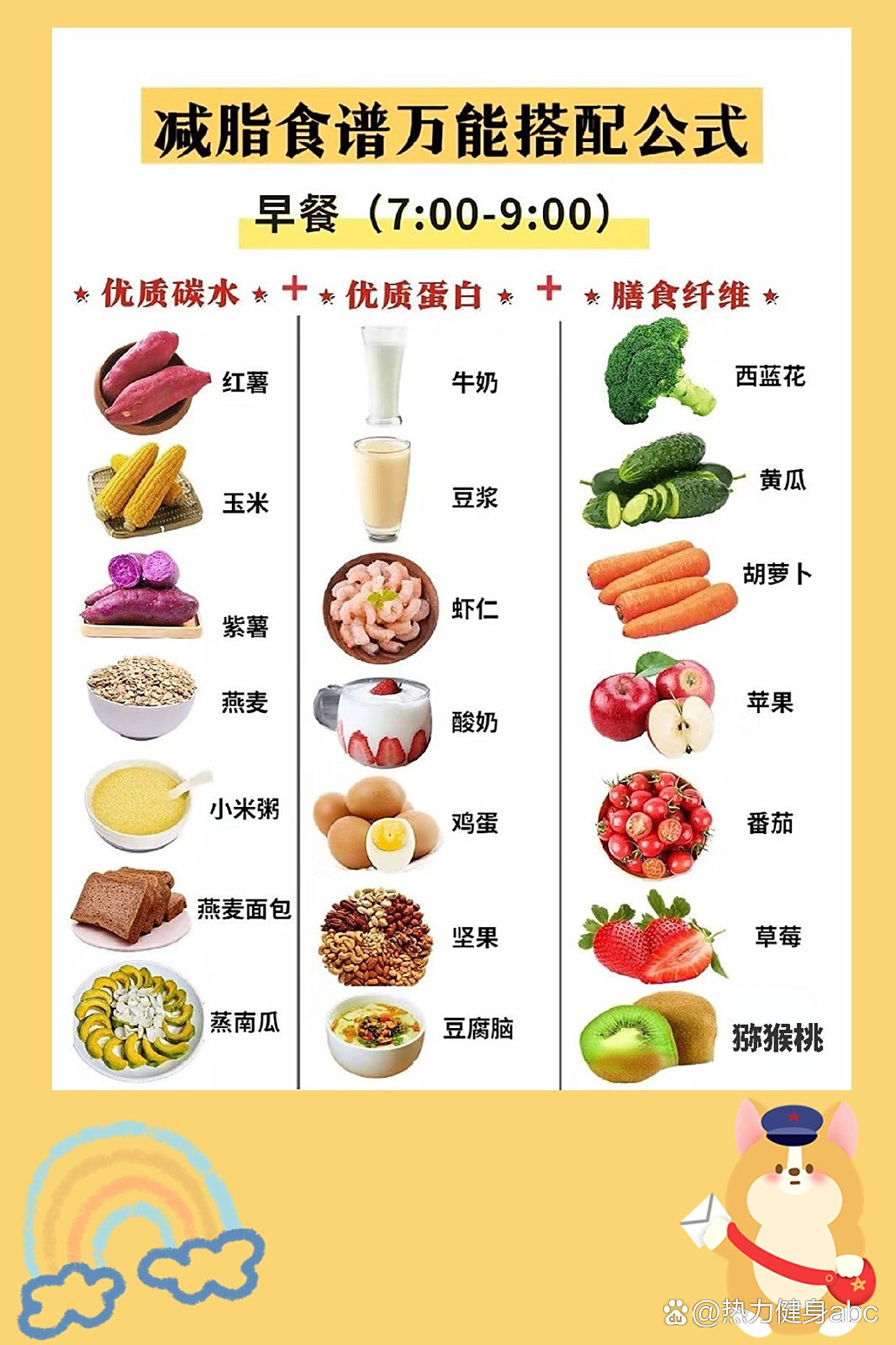 十種公認(rèn)最減脂的早餐，讓你輕松瘦身，十種減脂早餐助你輕松瘦身