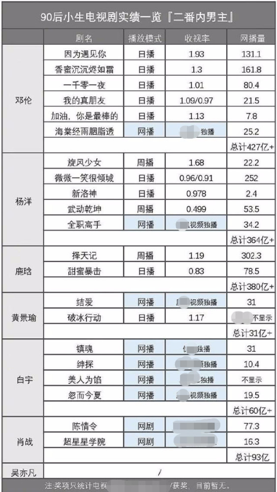 揭秘三肖多少倍，深度解析背后的秘密，揭秘三肖背后的秘密，深度解析與多少倍真相探索
