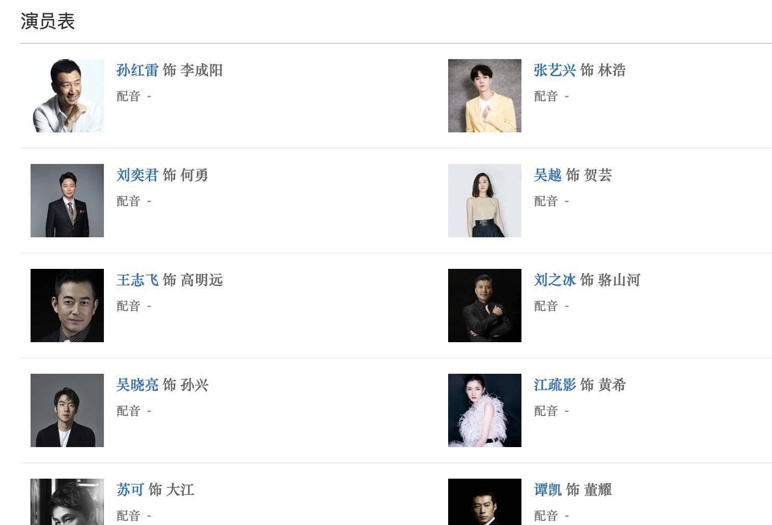 掃黑風(fēng)暴演員表角色詳細(xì)介紹，掃黑風(fēng)暴演員角色詳細(xì)介紹及演員表