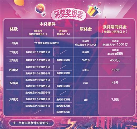 澳門六星彩綜合開獎結(jié)果，揭秘彩票背后的秘密，澳門六星彩綜合開獎結(jié)果揭秘，彩票背后的秘密大揭秘