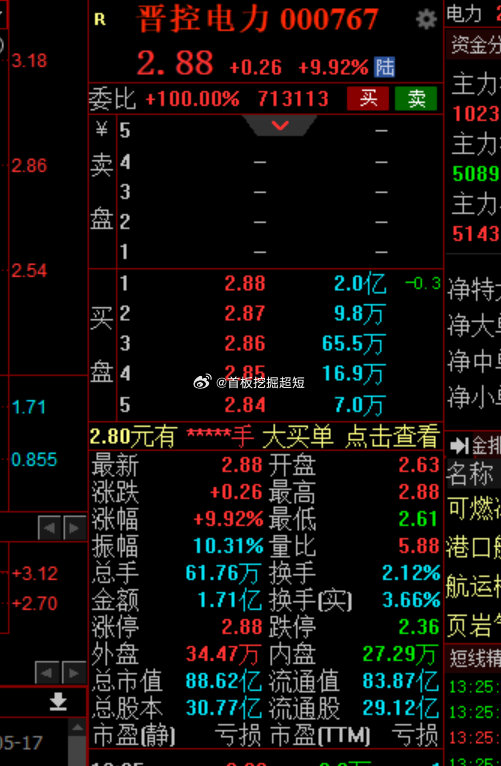 晉控電力股吧，探索電力行業(yè)的明星企業(yè)（代碼，000767），晉控電力股吧，揭秘電力行業(yè)明星企業(yè)（代碼，000767）