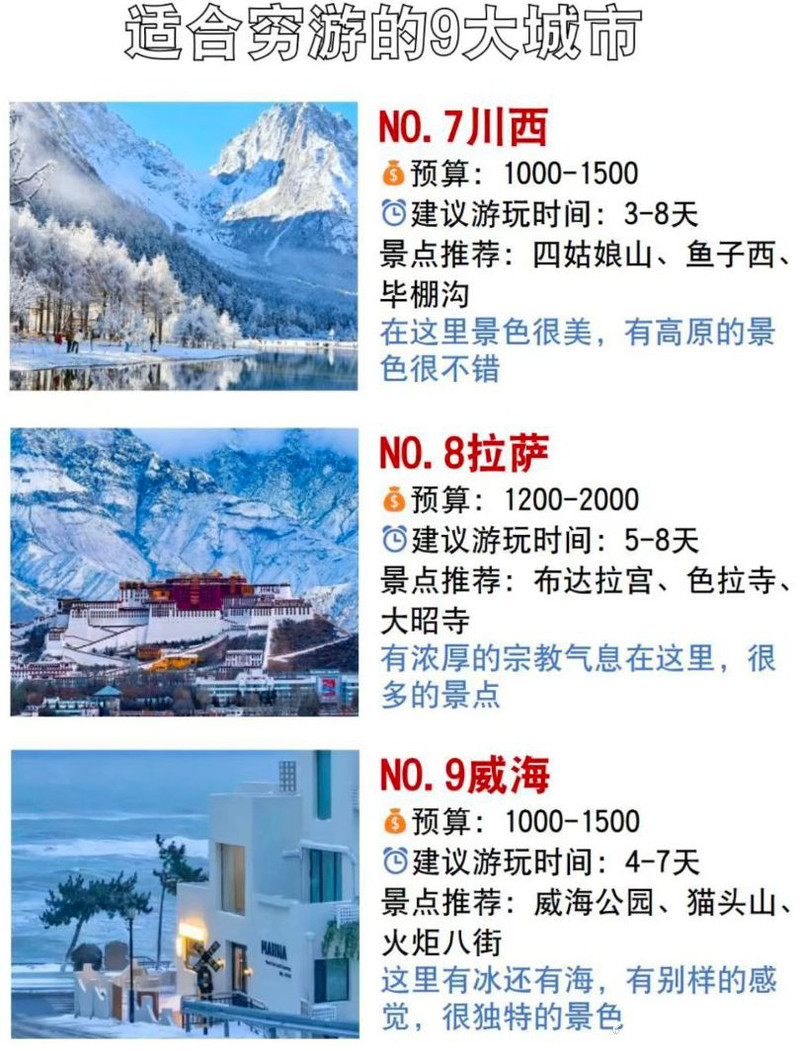 旅游推薦地方，探索未知的美麗世界，探索未知美麗世界，旅游推薦好去處