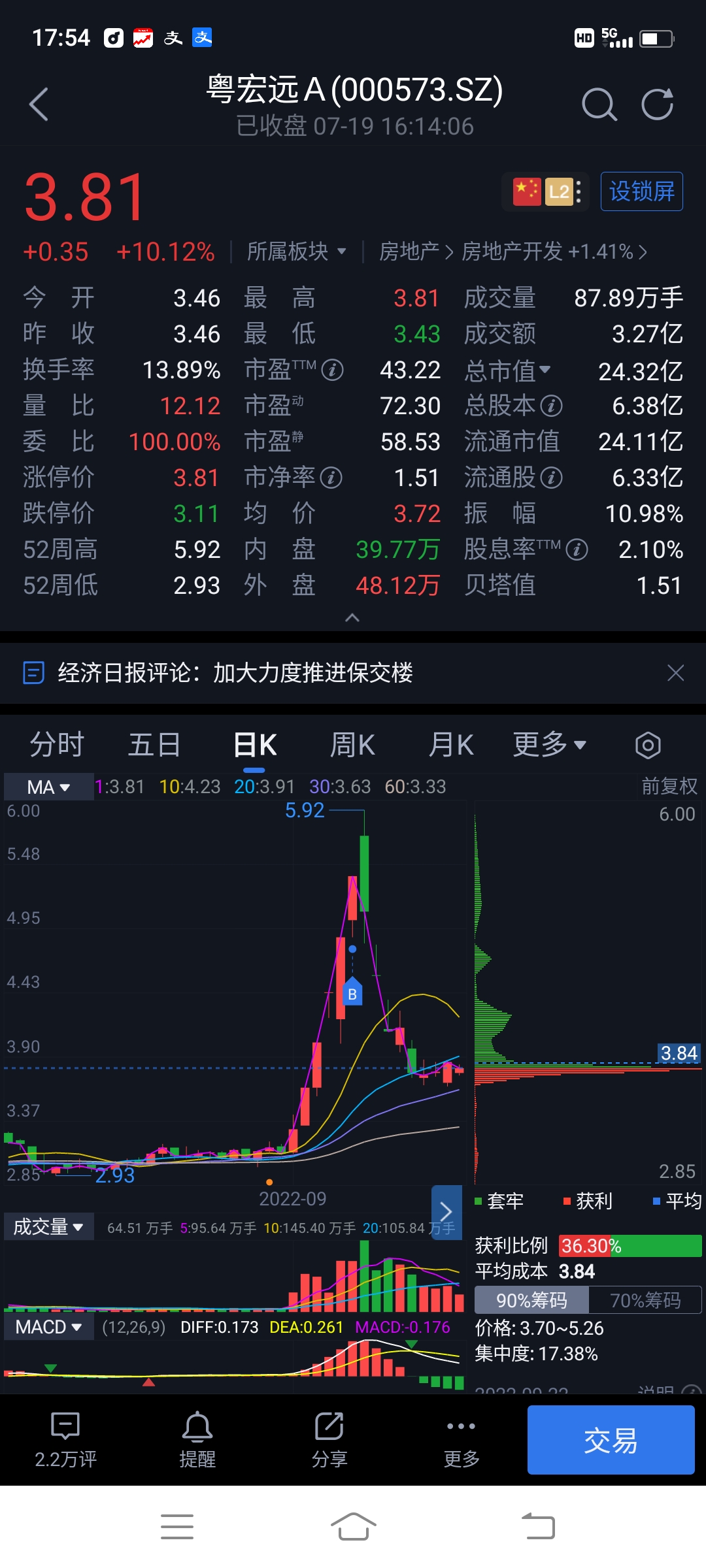 粵宏遠股吧，探索000573股票的價值與潛力，粵宏遠股吧，探索股票000573的價值潛力