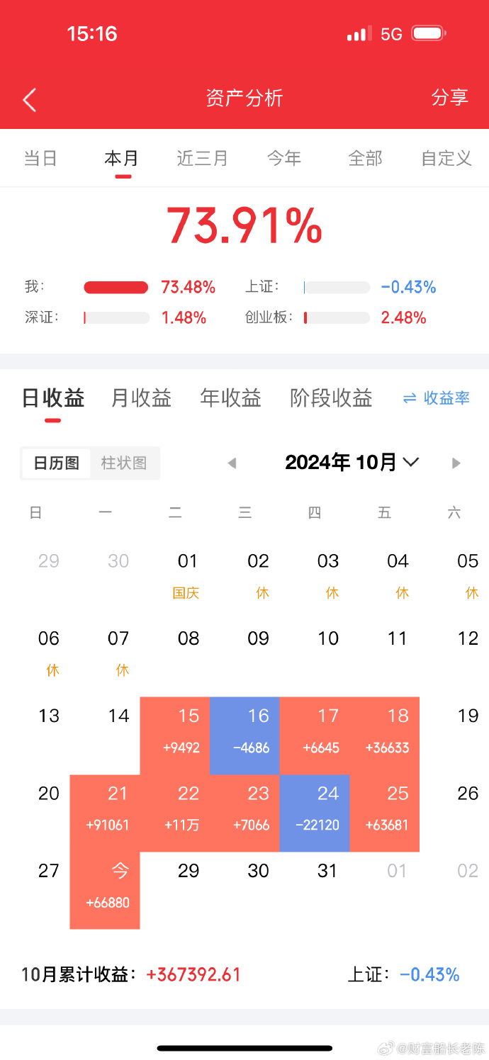 關(guān)于股票300339的深度解析，股票300339深度解析與投資策略探討