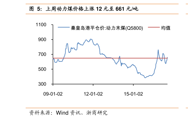 關(guān)于股票行情分析，探索300379股票的動態(tài)與前景展望，股票行情分析，探索代碼300379的動態(tài)走勢與未來前景展望