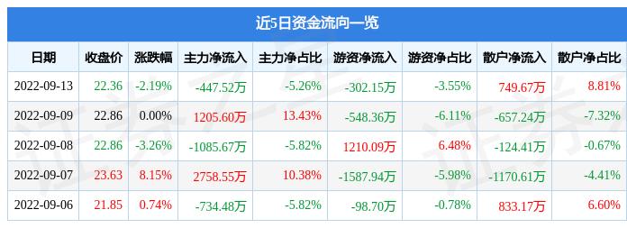 金溢科技，引領科技創(chuàng)新的先鋒力量，金溢科技，科技創(chuàng)新的先鋒引領者