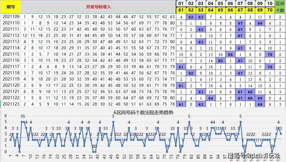 白小姐三肖三期必開獎虎年快樂——揭秘彩票背后的秘密與策略，揭秘彩票背后的秘密與策略，白小姐三肖三期必開獎虎年快樂探討彩票策略與真相