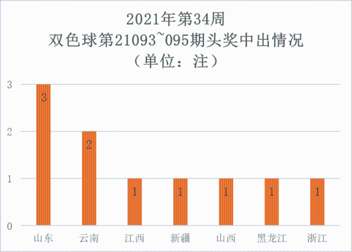 澳門彩票開獎最新動態(tài)，探索2021年最快開獎現(xiàn)場！，澳門彩票最新開獎動態(tài)，2021年快速開獎現(xiàn)場揭秘！