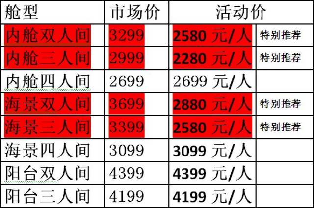 豪華游輪價(jià)格解析，豪華游輪多少錢一艘？，豪華游輪價(jià)格深度解析，揭秘豪華游輪價(jià)格究竟多少？