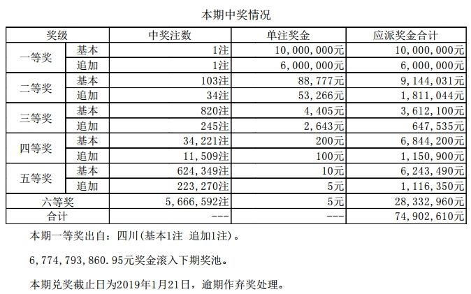 澳門六開獎(jiǎng)結(jié)果碼解析