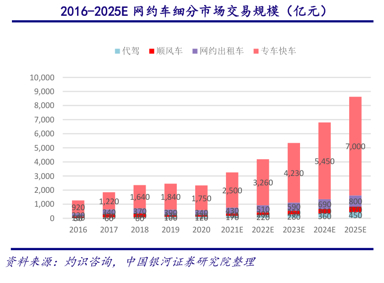 探索澳門(mén)最快開(kāi)獎(jiǎng)網(wǎng)，未來(lái)在2025的機(jī)遇與挑戰(zhàn)，澳門(mén)最快開(kāi)獎(jiǎng)網(wǎng)，未來(lái)三年（2025）的機(jī)遇與挑戰(zhàn)探索