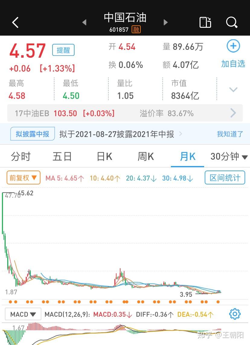 全球股市動(dòng)蕩，解析2022年股災(zāi)背后的原因與影響，全球股市動(dòng)蕩背后的原因與影響，解析2022年股災(zāi)沖擊波
