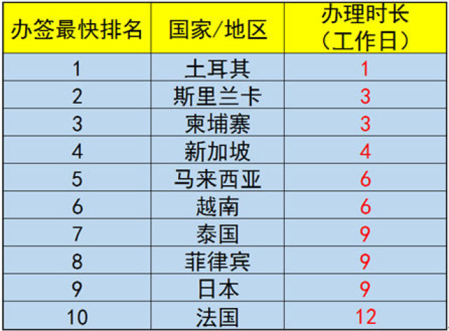 廈門旅行社電話號碼查詢指南，廈門旅行社電話號碼查詢攻略