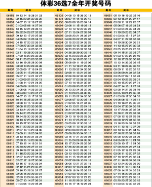 新澳門六開彩開獎結(jié)果2020年，回顧與分析，澳門六開彩開獎結(jié)果回顧與分析，聚焦2020年數(shù)據(jù)
