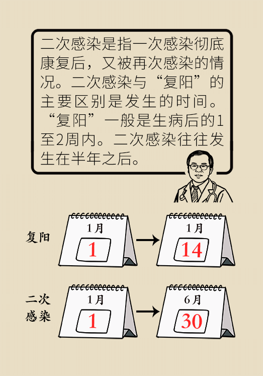 熱點(diǎn) 第145頁