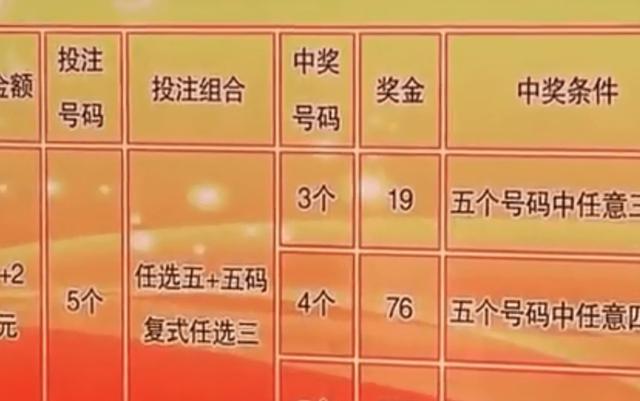 買一肖中獎賠多少，揭秘彩票背后的秘密，揭秘彩票背后的秘密，買一肖中獎的賠率和風(fēng)險分析
