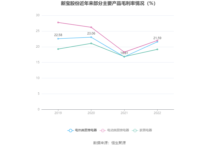 新寶股份，引領(lǐng)行業(yè)前沿，共創(chuàng)輝煌未來，新寶股份引領(lǐng)行業(yè)前沿，共創(chuàng)輝煌未來之旅