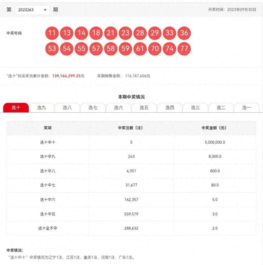 2023年澳門六開(kāi)彩開(kāi)獎(jiǎng)結(jié)果實(shí)時(shí)查詢指南，澳門六開(kāi)彩實(shí)時(shí)開(kāi)獎(jiǎng)結(jié)果查詢指南（2023版）
