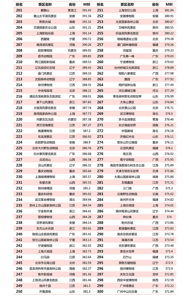 揭秘劉伯溫預(yù)測(cè)智慧，揭秘生肖運(yùn)勢(shì)，揭秘四肖選一肖三中三的神秘面紗，揭秘劉伯溫預(yù)測(cè)智慧與生肖運(yùn)勢(shì)，探尋四肖選一肖的神秘運(yùn)勢(shì)學(xué)奧秘