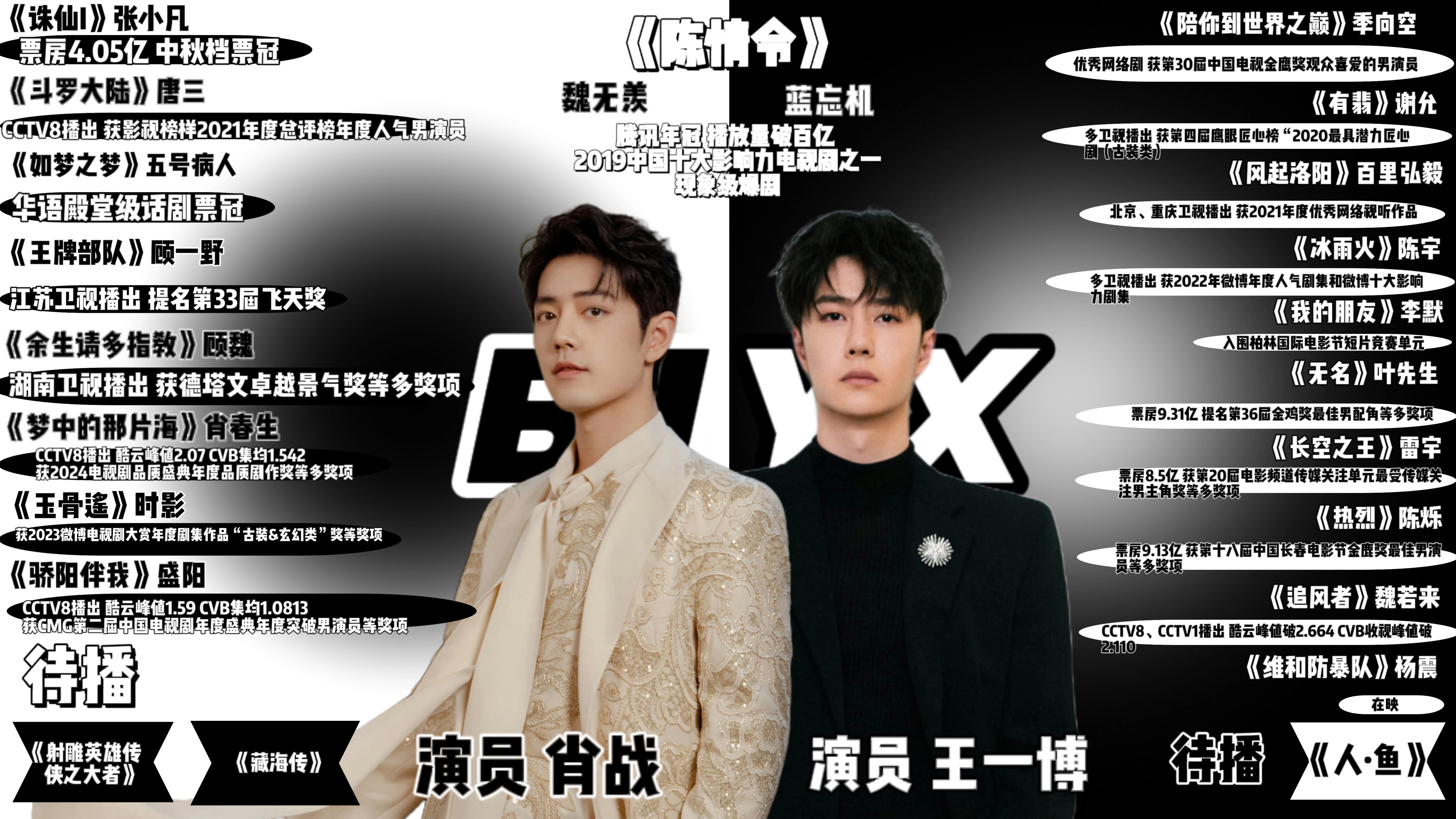 王中王一肖準(zhǔn)特資料，深度解析與探索，王中王一肖準(zhǔn)特資料深度解析與探索揭秘