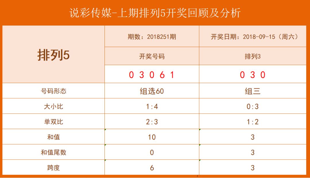四肖四碼期期準(zhǔn)免費(fèi)資料——揭秘精準(zhǔn)預(yù)測(cè)的秘密，揭秘四肖四碼期期準(zhǔn)，精準(zhǔn)預(yù)測(cè)的秘密資料（免費(fèi)公開）