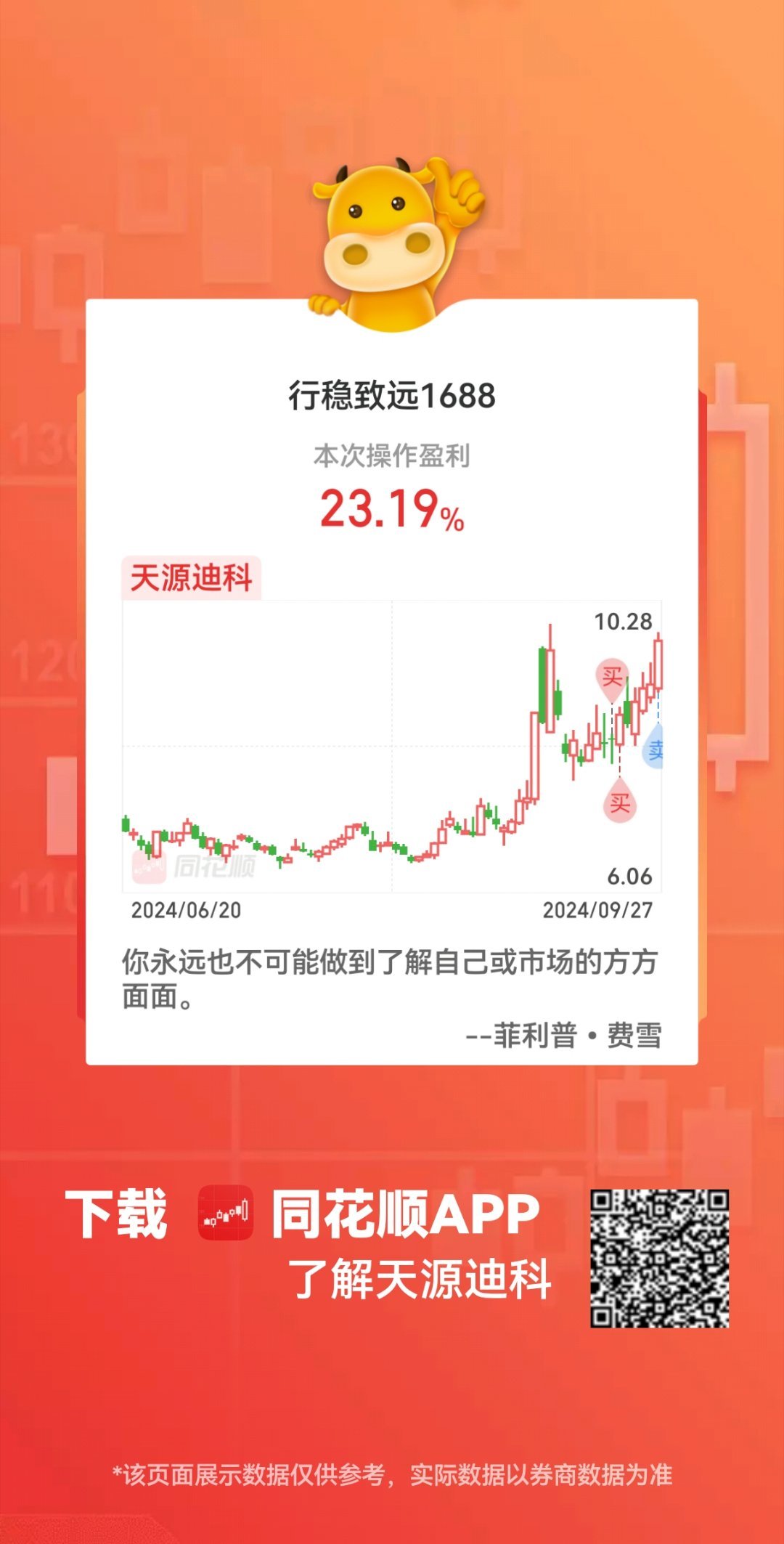 揭秘603183同花順，股市中的明星代碼，揭秘股市明星代碼，603183同花順深度解析