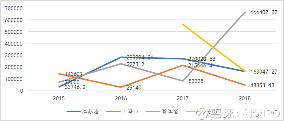 關(guān)于股票002920的全面解析，股票002920全面解析指南