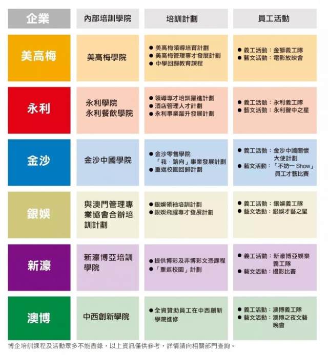 澳門六開獎(jiǎng)結(jié)果305，最新開獎(jiǎng)信息解析與預(yù)測，澳門六開獎(jiǎng)結(jié)果最新解析及預(yù)測，305期開獎(jiǎng)信息揭秘