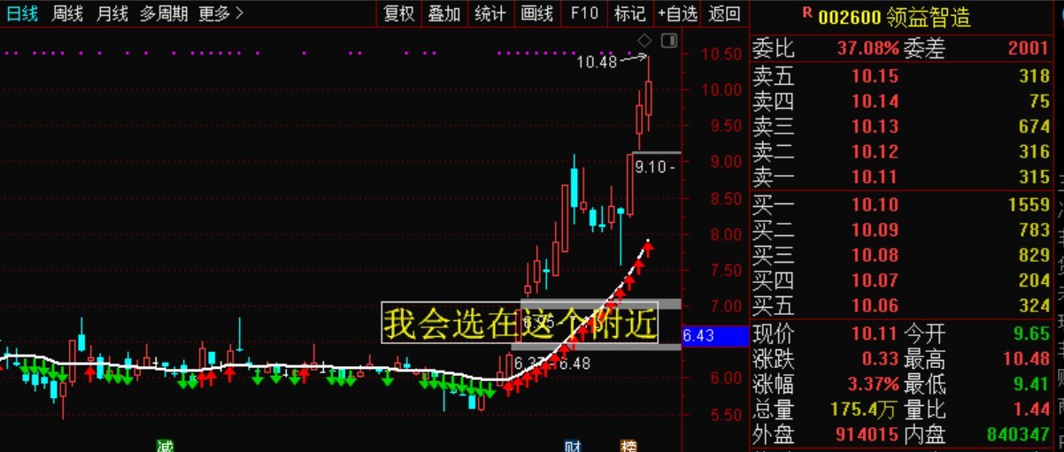 股票002463，深度解析與前景展望，股票002463深度解析與未來(lái)前景展望
