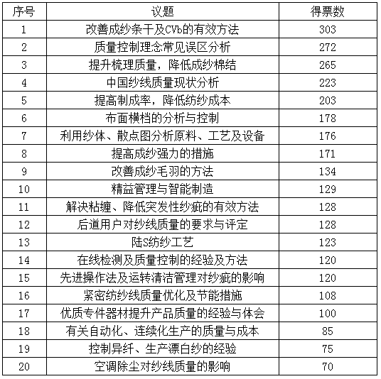 2025澳彩開獎記錄查詢表，全面解析與實用指南，2025澳彩開獎記錄查詢表全面解析與實用指南