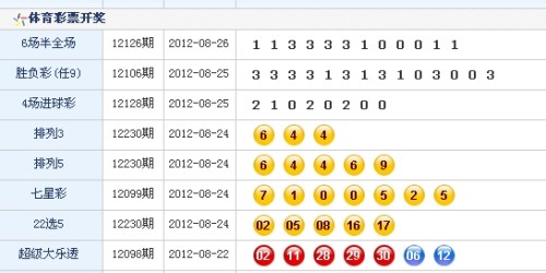 澳門生肖彩開獎結(jié)果六號深度解析，澳門生肖彩六號開獎結(jié)果深度解析