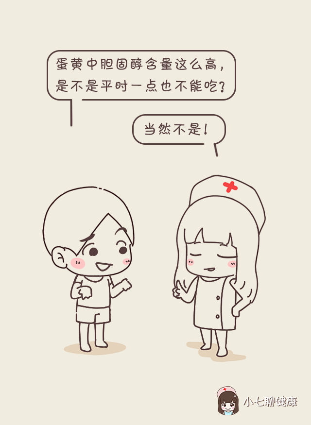 女性總膽固醇偏高，原因、危害及應(yīng)對措施，女性總膽固醇偏高，原因、危害與應(yīng)對策略