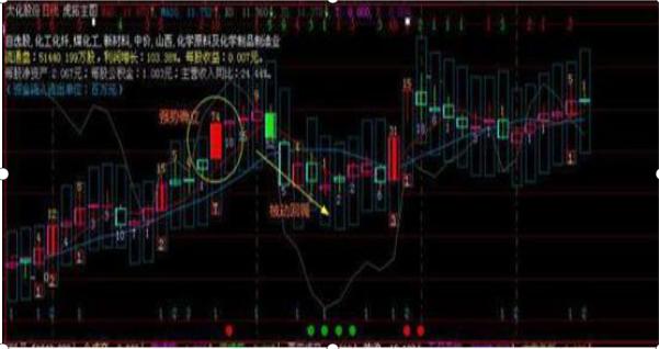 深度解析太化股份股吧，探尋企業(yè)潛力與價值，太化股份股吧深度解析，探尋企業(yè)潛力與價值