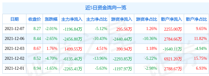 關(guān)于股票002350的全面解析，股票002350深度解析與探討