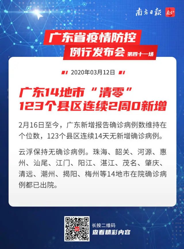 廣東疫情最新消息，今日局部防控措施升級(jí)，疫情防控仍需警惕，廣東局部疫情防控措施升級(jí)，疫情防控持續(xù)警惕，最新消息發(fā)布