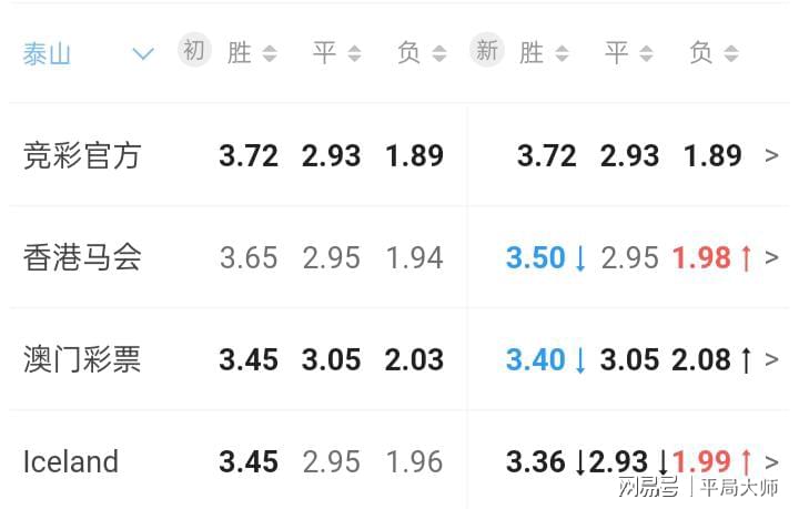香港澳門六加1開獎結(jié)果，揭秘彩票背后的秘密，揭秘香港澳門六加1彩票開獎結(jié)果背后的秘密