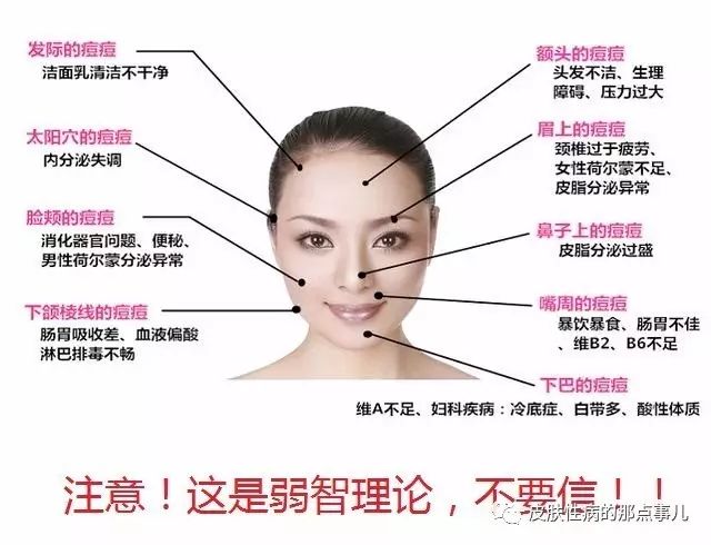 痘痘反復(fù)長(zhǎng)是什么原因，痘痘反復(fù)長(zhǎng)的原因分析