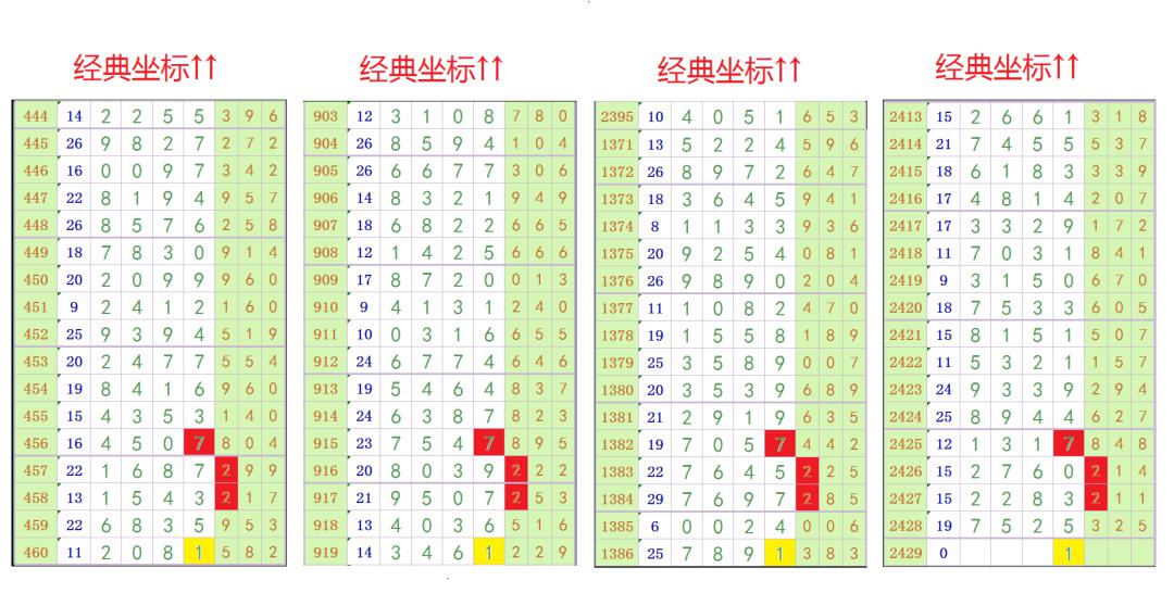 中國王中王一肖三碼，深度解讀與SEO優(yōu)化策略，中國王中王一肖三碼深度解讀與SEO優(yōu)化策略指南