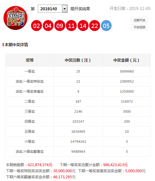 今晚澳門(mén)9點(diǎn)35分開(kāi)獎(jiǎng)號(hào)碼，探索彩票開(kāi)獎(jiǎng)的神秘面紗，澳門(mén)今晚9點(diǎn)35分開(kāi)獎(jiǎng)號(hào)碼揭曉，揭開(kāi)彩票開(kāi)獎(jiǎng)的神秘面紗