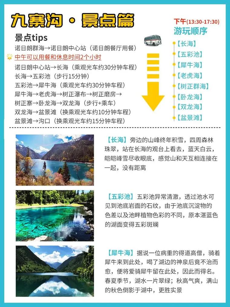 九寨溝旅游攻略，必玩的景點大全，九寨溝旅游攻略，必玩景點大全