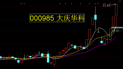 關(guān)于徐家匯股票（股票代碼，002561）的全面解析，徐家匯股票（股票代碼，002561）全面解析與深度探討