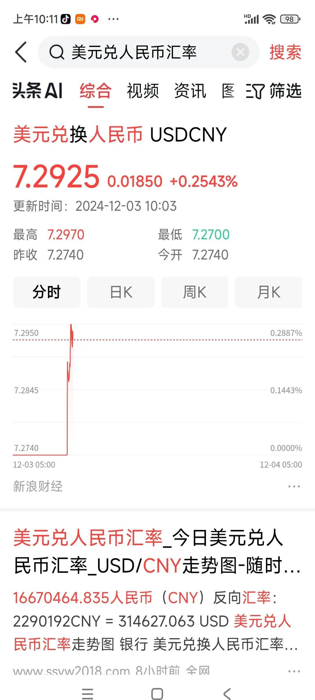美金人民幣最新匯率，匯率波動與影響因素分析，美金人民幣最新匯率及波動影響因素深度解析