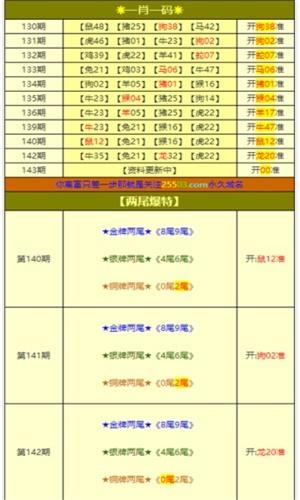 澳門精準四肖期期準免費——揭秘預測玄機，澳門精準四肖期期準免費預測揭秘，期期準確的預測玄機探索