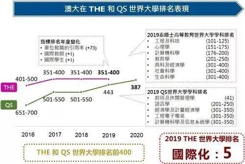 澳門一碼一肖預(yù)測與考研準(zhǔn)備策略，準(zhǔn)確性與備考策略探討，澳門一碼一肖預(yù)測與考研備考策略，探討預(yù)測準(zhǔn)確性及備考策略