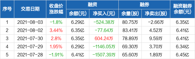 深入了解002063 - 探索其背后的故事與潛力，揭秘002063，背后的故事與潛力探索