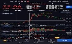 香港 第120頁