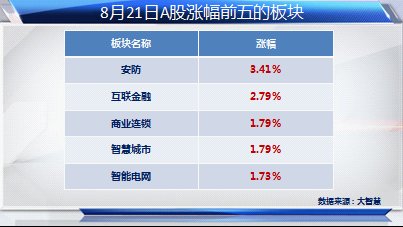 股票資訊最好的網(wǎng)站——全方位解讀股市動(dòng)態(tài)，股票資訊最佳網(wǎng)站，全方位掌握股市動(dòng)態(tài)
