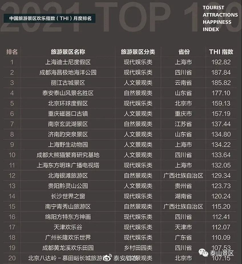 旅游網(wǎng)站大全排名，探索最佳旅游網(wǎng)站的旅程，旅游網(wǎng)站排名大全，發(fā)現(xiàn)最佳旅游網(wǎng)站，開啟探索之旅