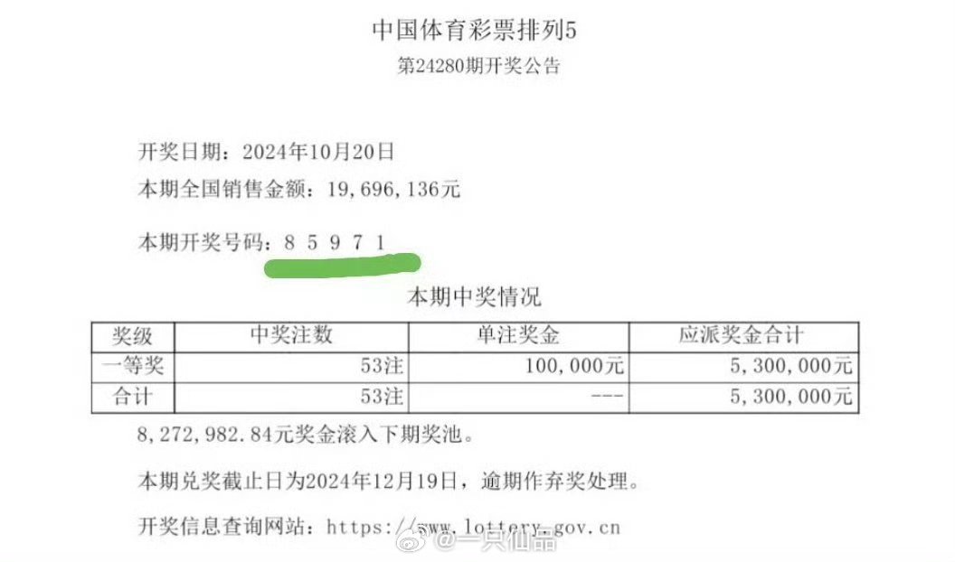 揭秘彩票背后的秘密，第135期王中王一肖中特解析，揭秘彩票背后的秘密，第135期王中王一肖中特解析揭秘彩票內(nèi)幕，王中王解析第135期一肖中特大獎(jiǎng)！