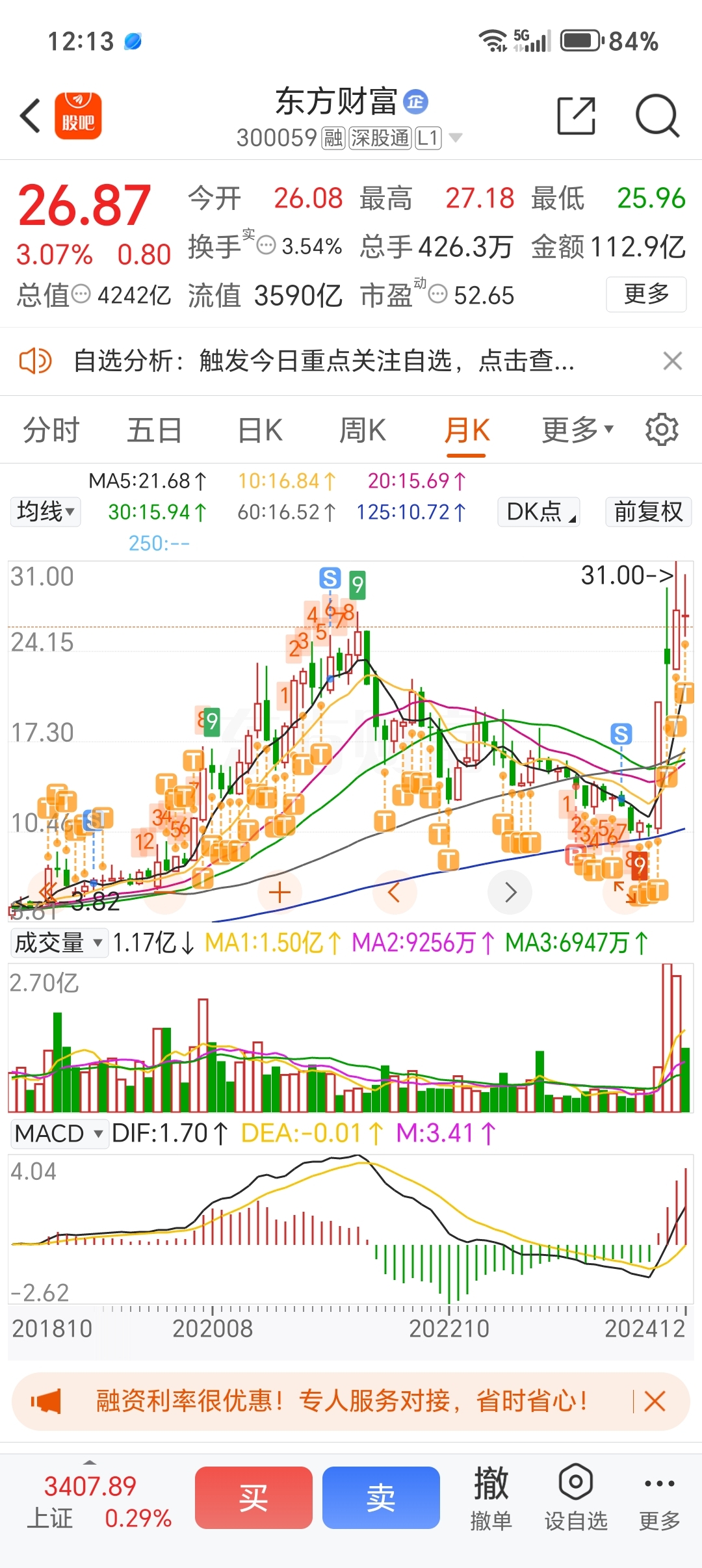 揭秘東方財富代碼002432，探索股市新航標，東方財富代碼002432股市新航標深度解析